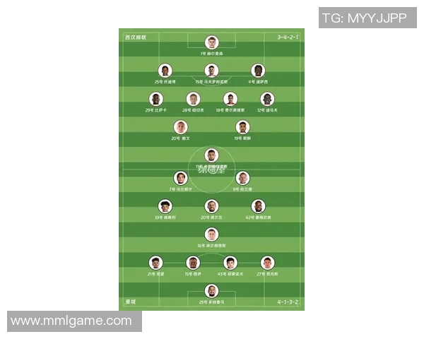 西汉姆联迎接新赛季挑战，球队新阵容与目标全解析