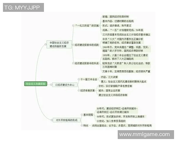 足球文化的传承与创新：探索全球足坛的历史渊源与现代发展