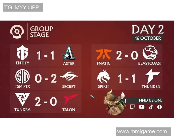 DOTA2巨献：深入解析RNG战队的游戏意识与团队协作秘诀